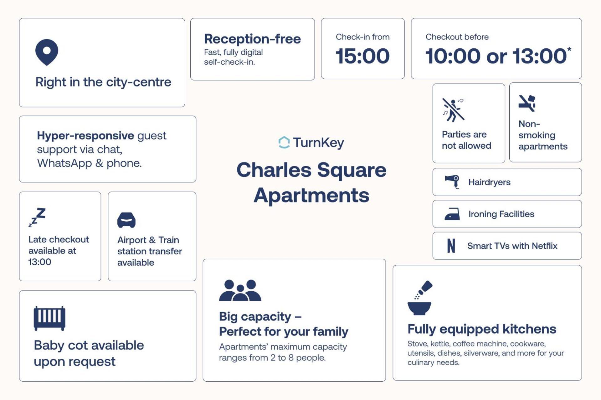 Turnkey I Charles Square Apartments Praga Exterior foto